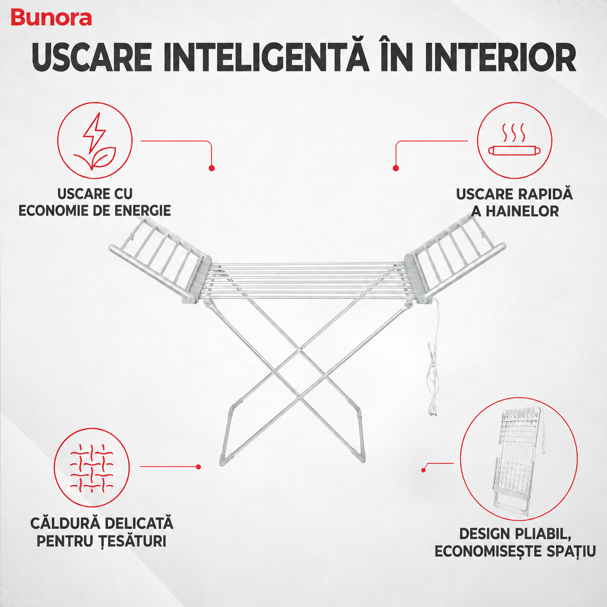 Uscător Electric de Rufe